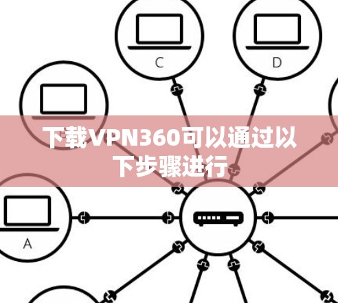 下载VPN360可以通过以下步骤进行