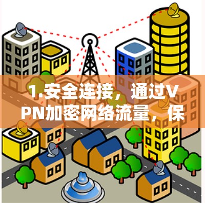 1.安全连接,通过VPN加密网络流量,保护用户的数据安全,防止被劫持或监控 1.安全连接,通过VPN加密网络流量,保护用户的数据安全,防止被劫持或监控