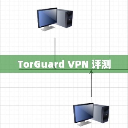 TorGuard VPN 评测 TorGuard VPN 评测