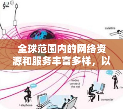 全球范围内的网络资源和服务丰富多样，以下是一些国际上受欢迎或有用的网站和工具推荐，涵盖教育、新闻、科技、购物、旅行等多个方面