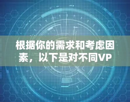 根据你的需求和考虑因素,以下是对不同VPN服务的分析和推荐 根据你的需求和考虑因素,以下是对不同VPN服务的分析和推荐
