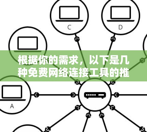 根据你的需求，以下是几种免费网络连接工具的推荐
