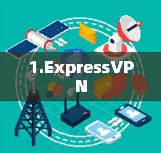 1.ExpressVPN 1.ExpressVPN