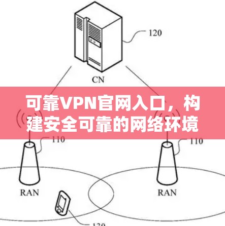 可靠VPN官网入口,构建安全可靠的网络环境 可靠VPN官网入口,构建安全可靠的网络环境