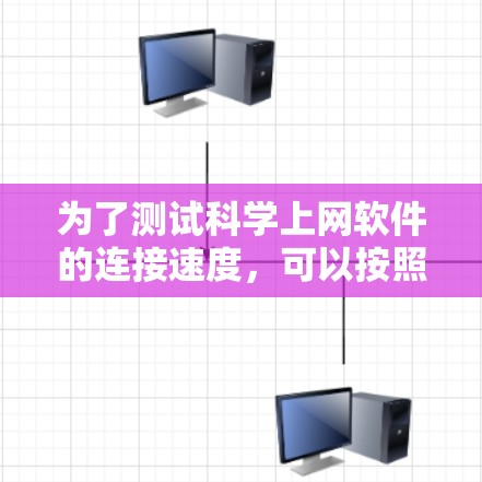 为了测试科学上网软件的连接速度，可以按照以下步骤进行