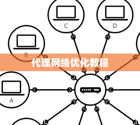 代理网络优化教程