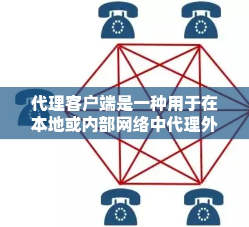 代理客户端是一种用于在本地或内部网络中代理外部服务的组件,常用于API调试、数据转换或作为中间件处理请求。以下是一个使用代理客户端的教程 代理客户端是一种用于在本地或内部网络中代理外部服务的组件,常用于API调试、数据转换或作为中间件处理请求。以下是一个使用代理客户端的教程