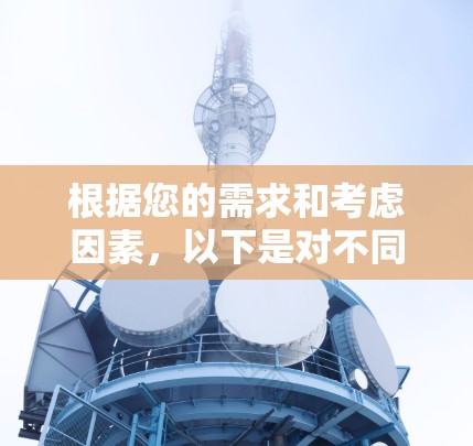 根据您的需求和考虑因素,以下是对不同替代工具的分析和建议 根据您的需求和考虑因素,以下是对不同替代工具的分析和建议