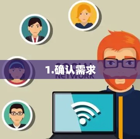 1.确认需求 1.确认需求