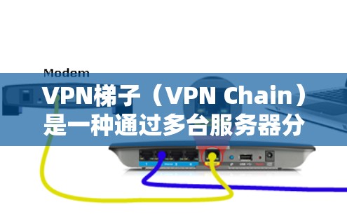 VPN梯子（VPN Chain）是一种通过多台服务器分发数据的技术，用于加强网络安全性和隐私保护。以下是关于VPN梯子体验的一些关键点