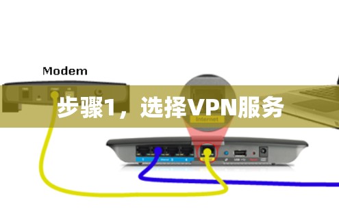 步骤1,选择VPN服务 步骤1,选择VPN服务